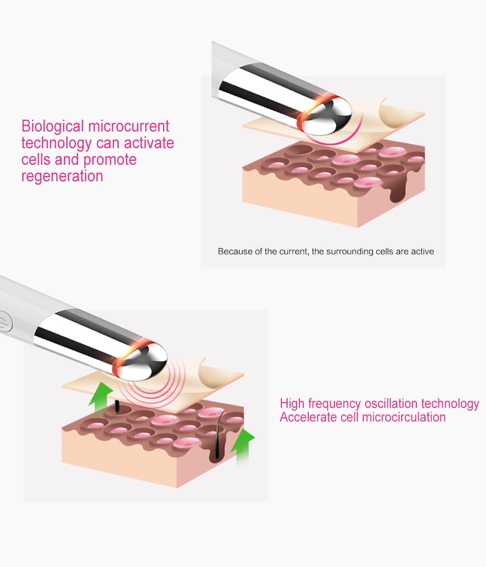 Деталі пристрою для догляду за шкірою Beauty Eye Massager USB Charge Facial Massager